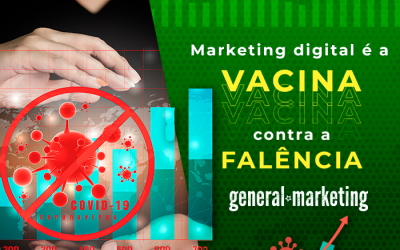 Marketing digital é a vacina contra a falência