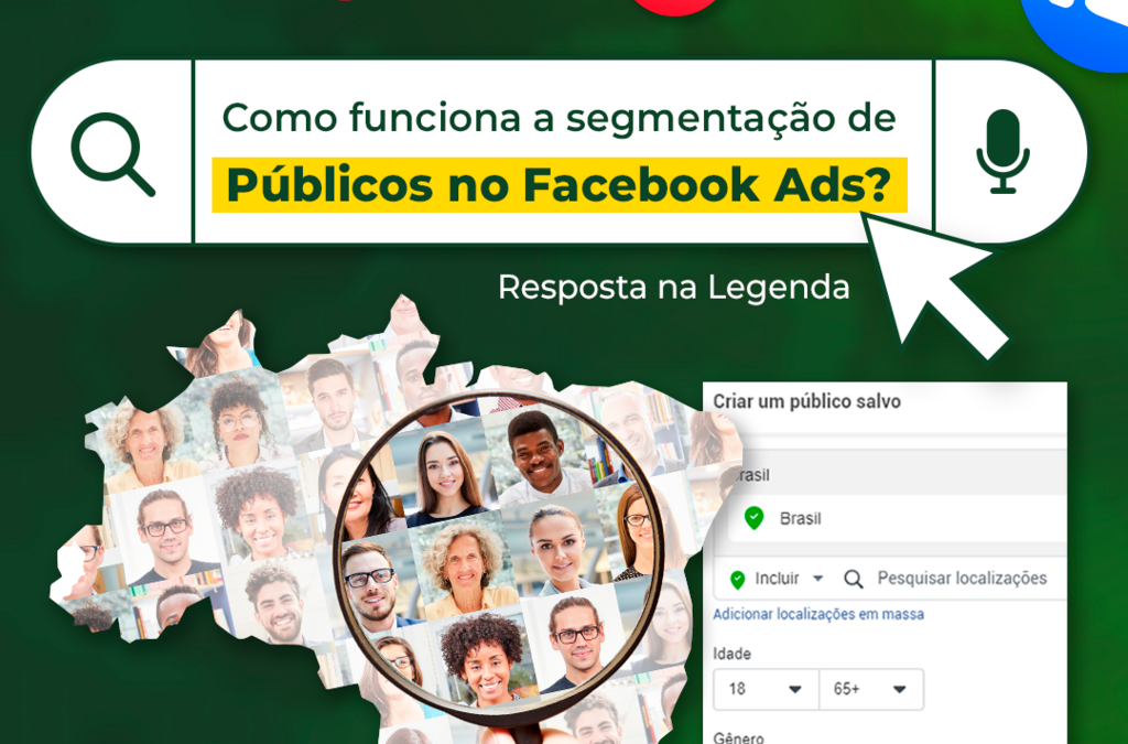 Como funciona a segmentação de públicos no Facebook Ads?