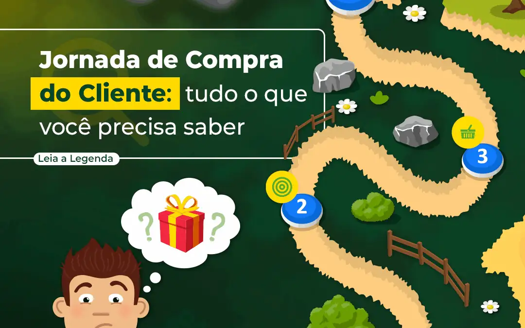 Jornada de Compra do Cliente: tudo o que você precisa saber